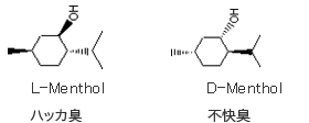 図