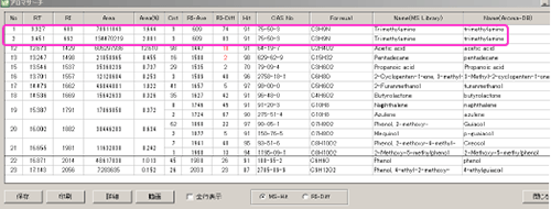 自動一斉検索結果「Aroma office 2D」