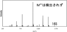 図3　EI法でのMSスペクトル