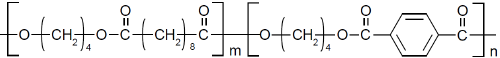 図1 ブチレンセバケート／ブチレンテレフタレート共重合体の構造式