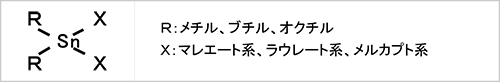 スズ系安定剤の種類画像