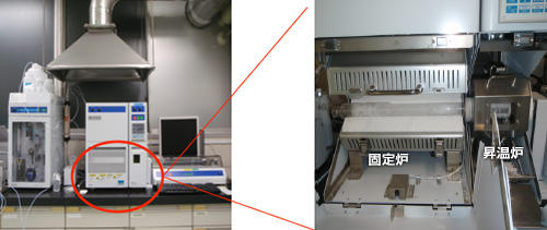 自動試料燃焼装置 マクロシステムAQF-2100M （株）三菱化学アナリテック製