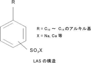 直 鎖 アルキルベンゼン スルホン 酸 ナトリウム