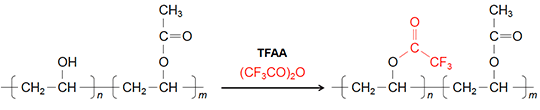 図1 水酸基の化学修飾