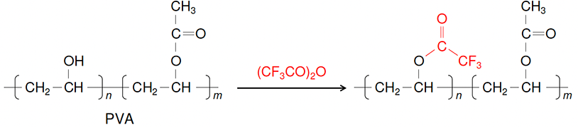 図1 水酸基の化学修飾