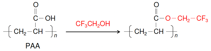 図3 カルボキシル基の化学修飾