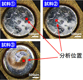 試料①②③