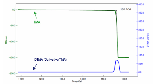 熱機械分析装置(TMA)| カネカテクノリサーチ | カネカグループ 熱機械分析装置(TMA)| カネカテクノリサーチ | カネカグループ